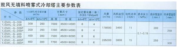 �o������s������(sh��)��