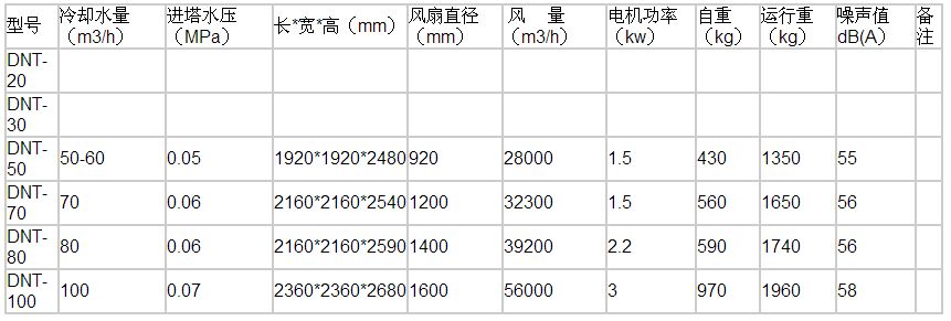 ������s��������